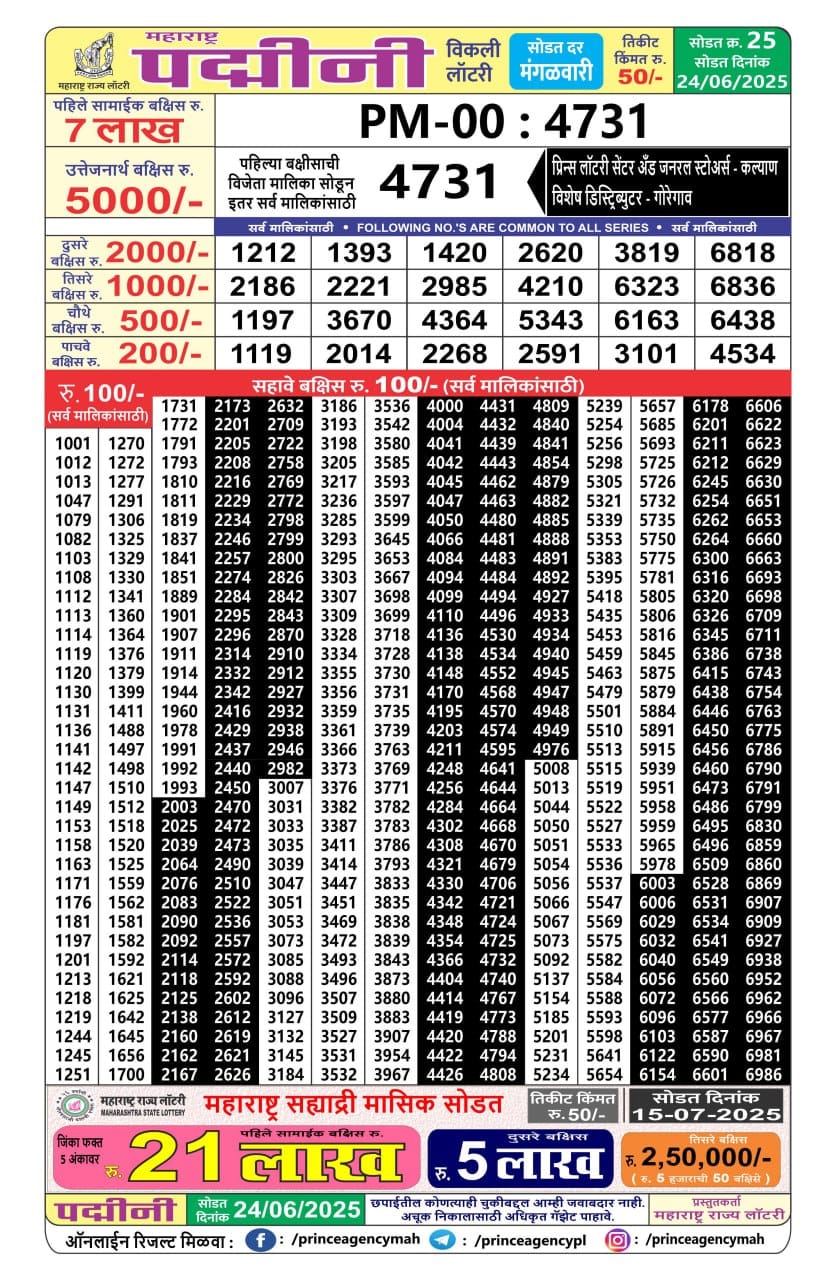 Everest Result Today Dear Lottery Chart