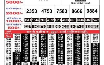 Maharashtra Gajlaxmi weekly lottery result 24.06.25