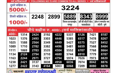 Maharashtra Ganesh laxmi weekly lottery result 24.06.25