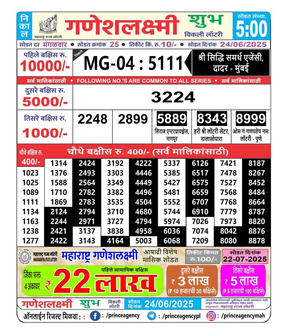 Everest Result Today Dear Lottery Chart