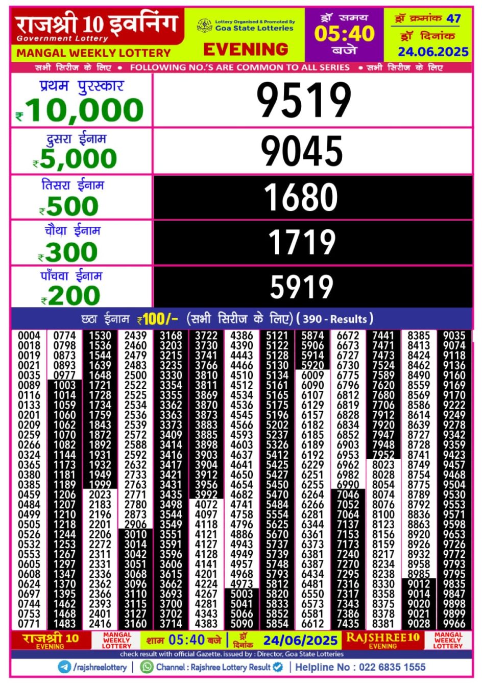Everest Result Today Dear Lottery Chart