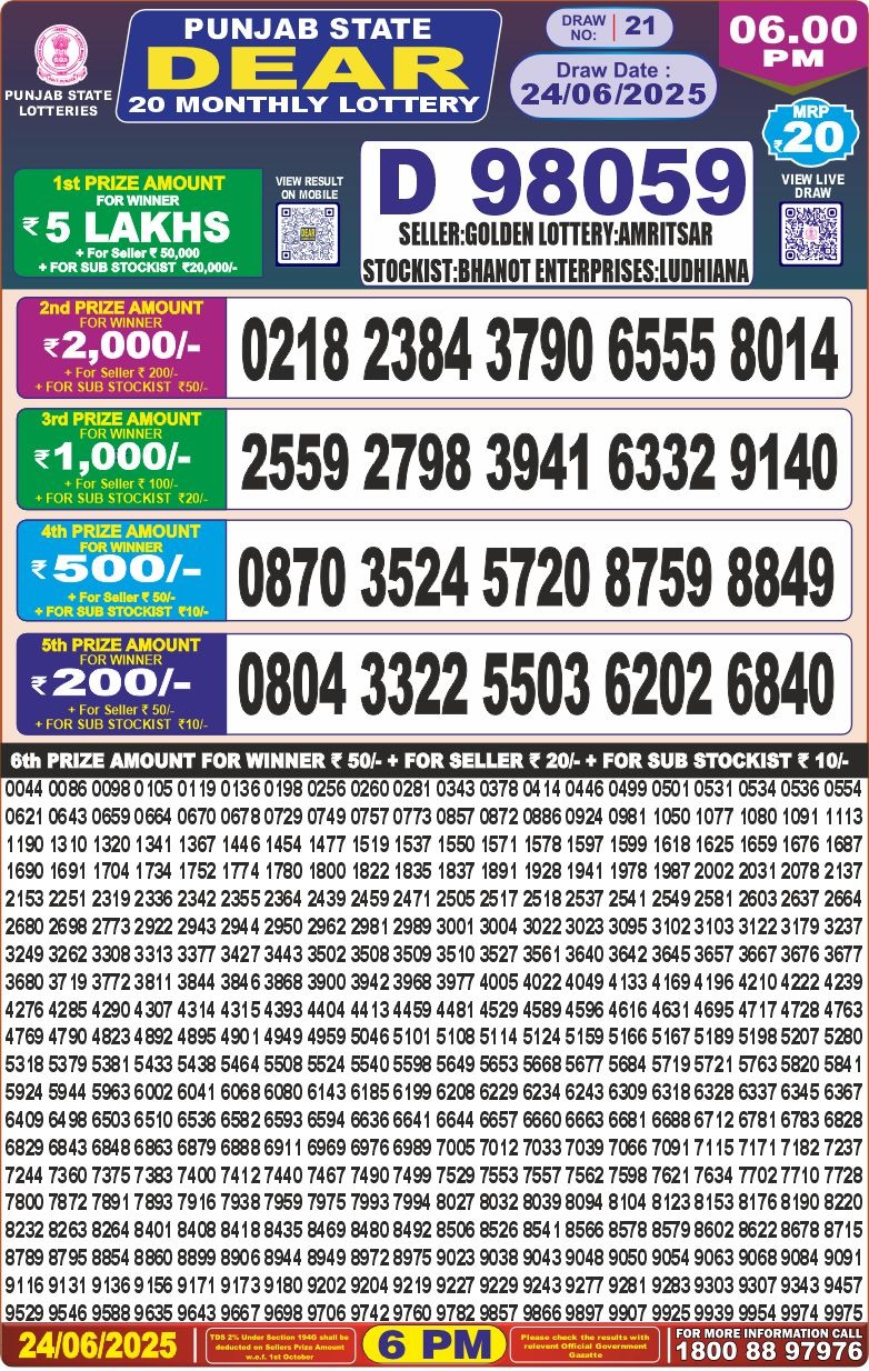 Everest Result Today Dear Lottery Chart