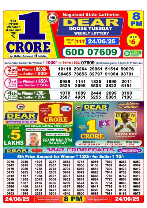 Everest Result Today Dear Lottery Chart