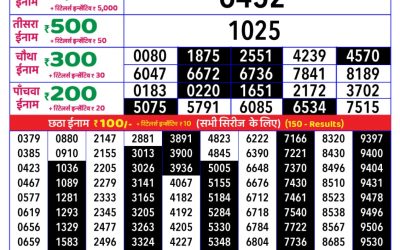 Rajshree daily lottery 8pm result 24.06.25
