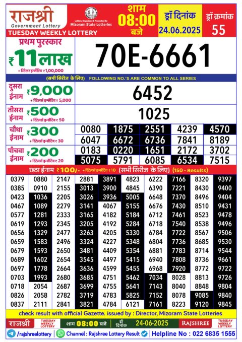 Everest Result Today Dear Lottery Chart
