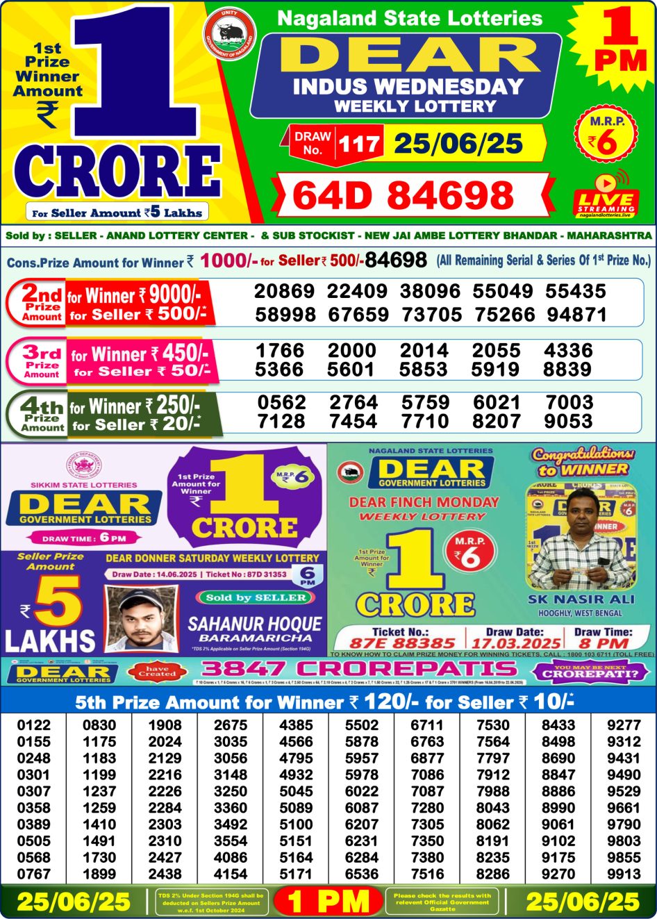 Everest Result Today Dear Lottery Chart