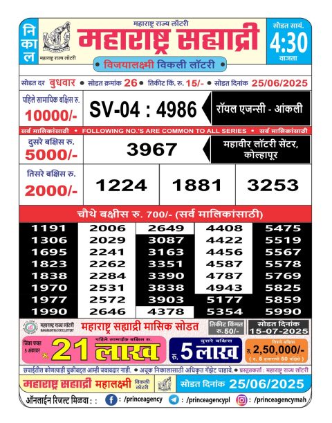 Everest Result Today Dear Lottery Chart