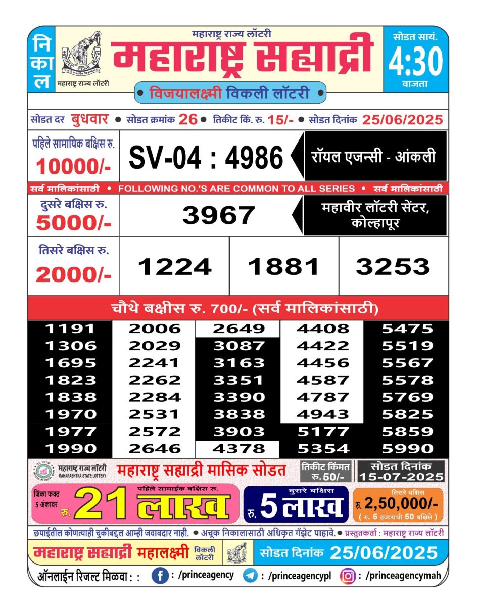 Everest Result Today Dear Lottery Chart
