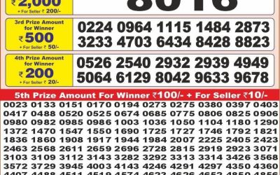 Punjab state dear10 lottery 6pm result 25.06.25