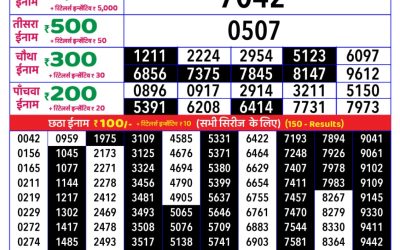 Rajshree daily lottery 8pm result 25.06.25
