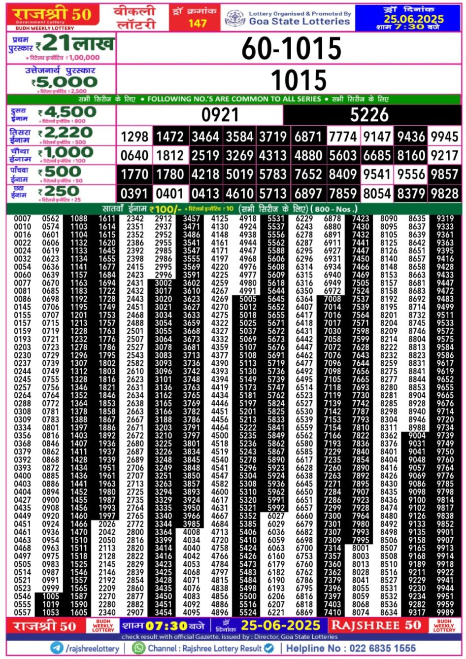 Everest Result Today Dear Lottery Chart