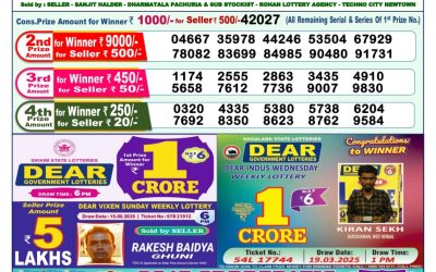 Dear lottery 1pm result 26.06.25