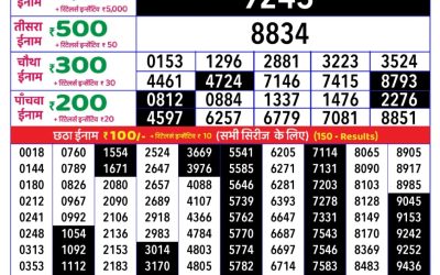 Rajshree daily lottery 1pm result 26.06.25