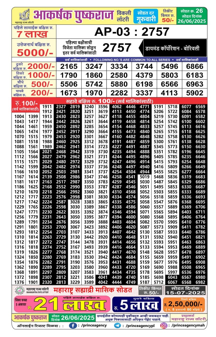 Everest Result Today Dear Lottery Chart