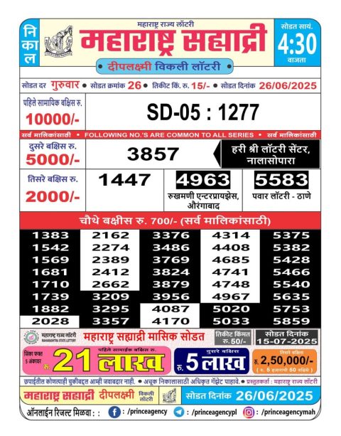Everest Result Today Dear Lottery Chart