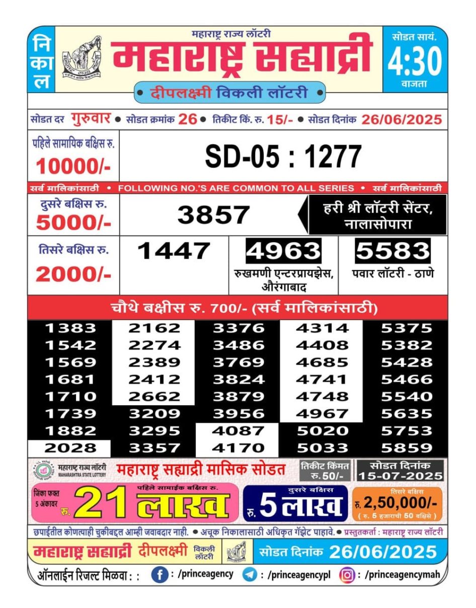 Everest Result Today Dear Lottery Chart