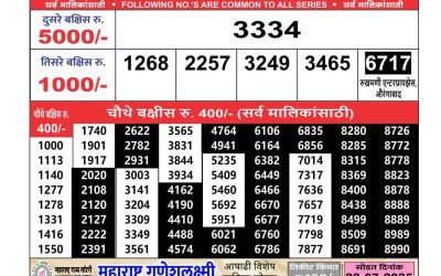 Maharashtra Ganesh laxmi lottery result 26.06.25