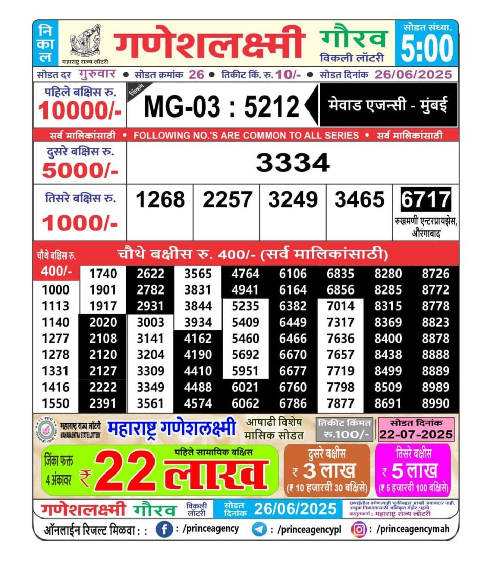 Everest Result Today Dear Lottery Chart