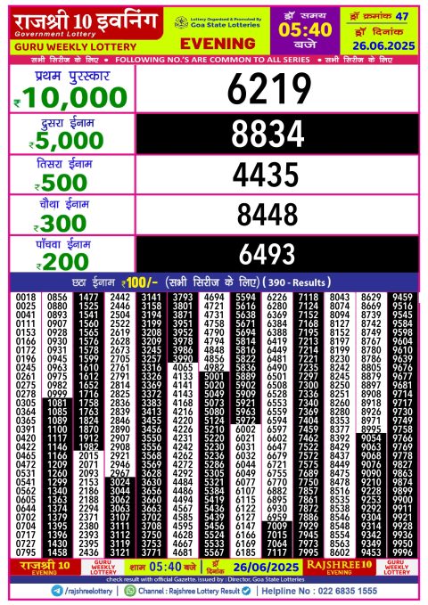 Everest Result Today Dear Lottery Chart