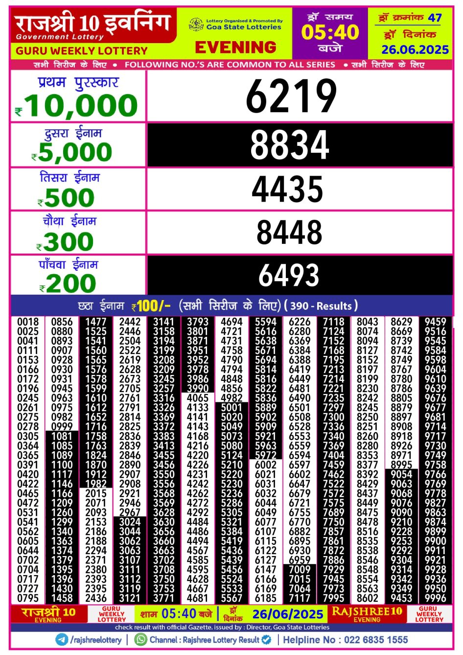 Everest Result Today Dear Lottery Chart