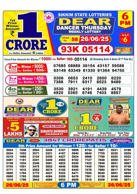 Everest Result Today Dear Lottery Chart