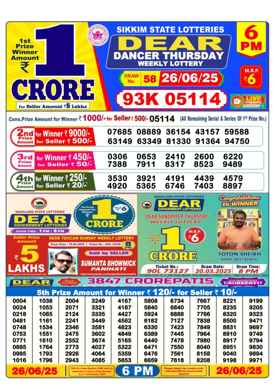 Everest Result Today Dear Lottery Chart