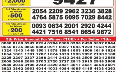 Punjab state dear10 lottery 6pm result 26.06.25