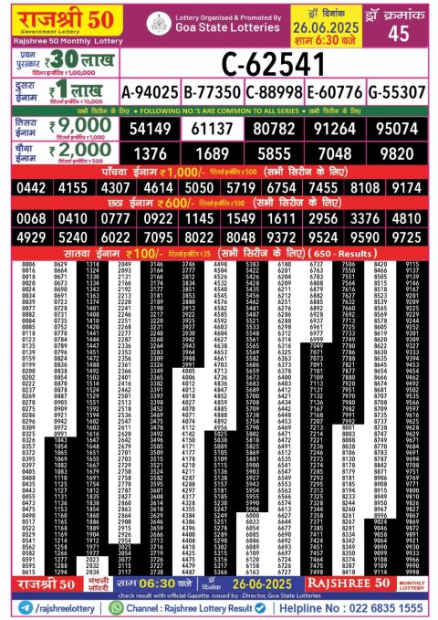 Everest Result Today Dear Lottery Chart
