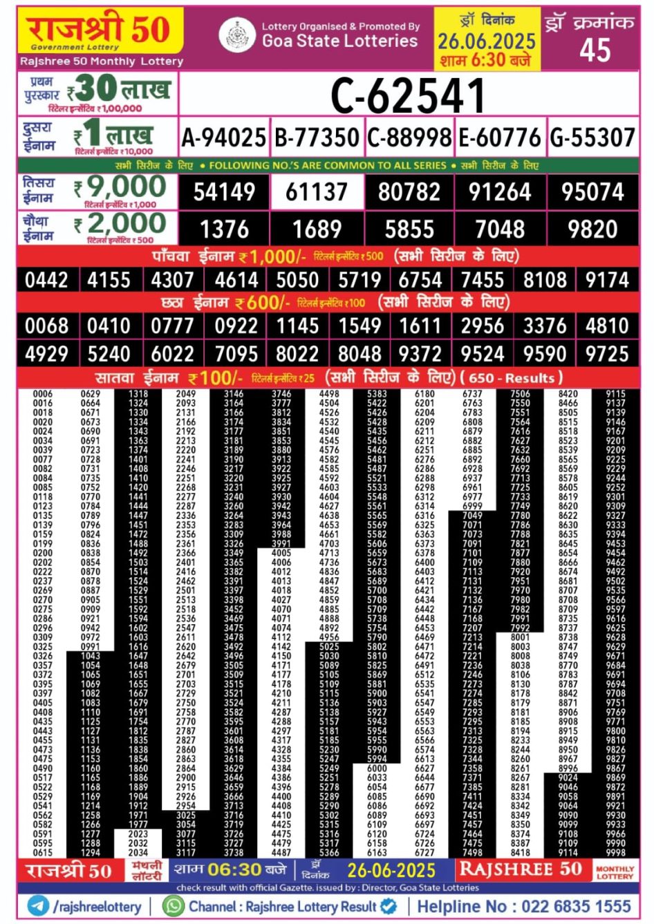 Everest Result Today Dear Lottery Chart