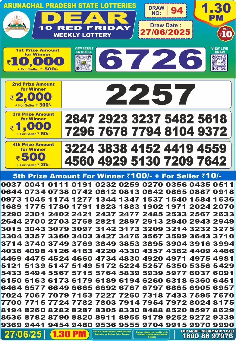 Everest Result Today Dear Lottery Chart