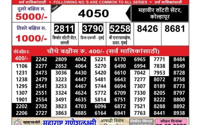Maharashtra Ganesh laxmi lottery result 27.06.25