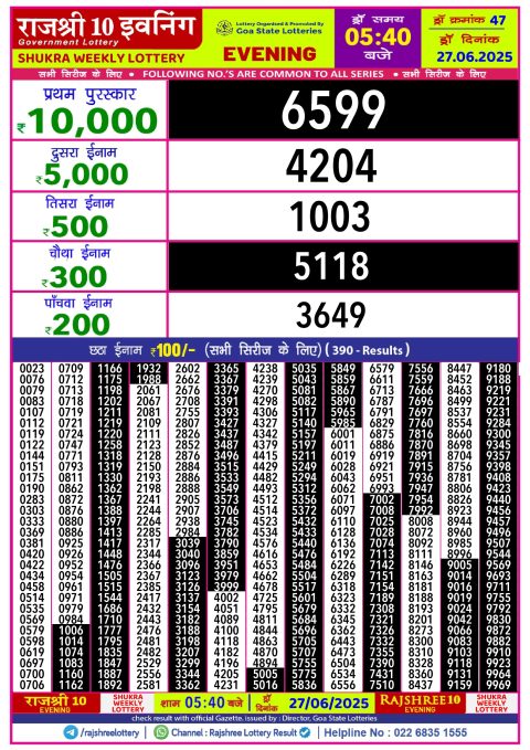 Everest Result Today Dear Lottery Chart