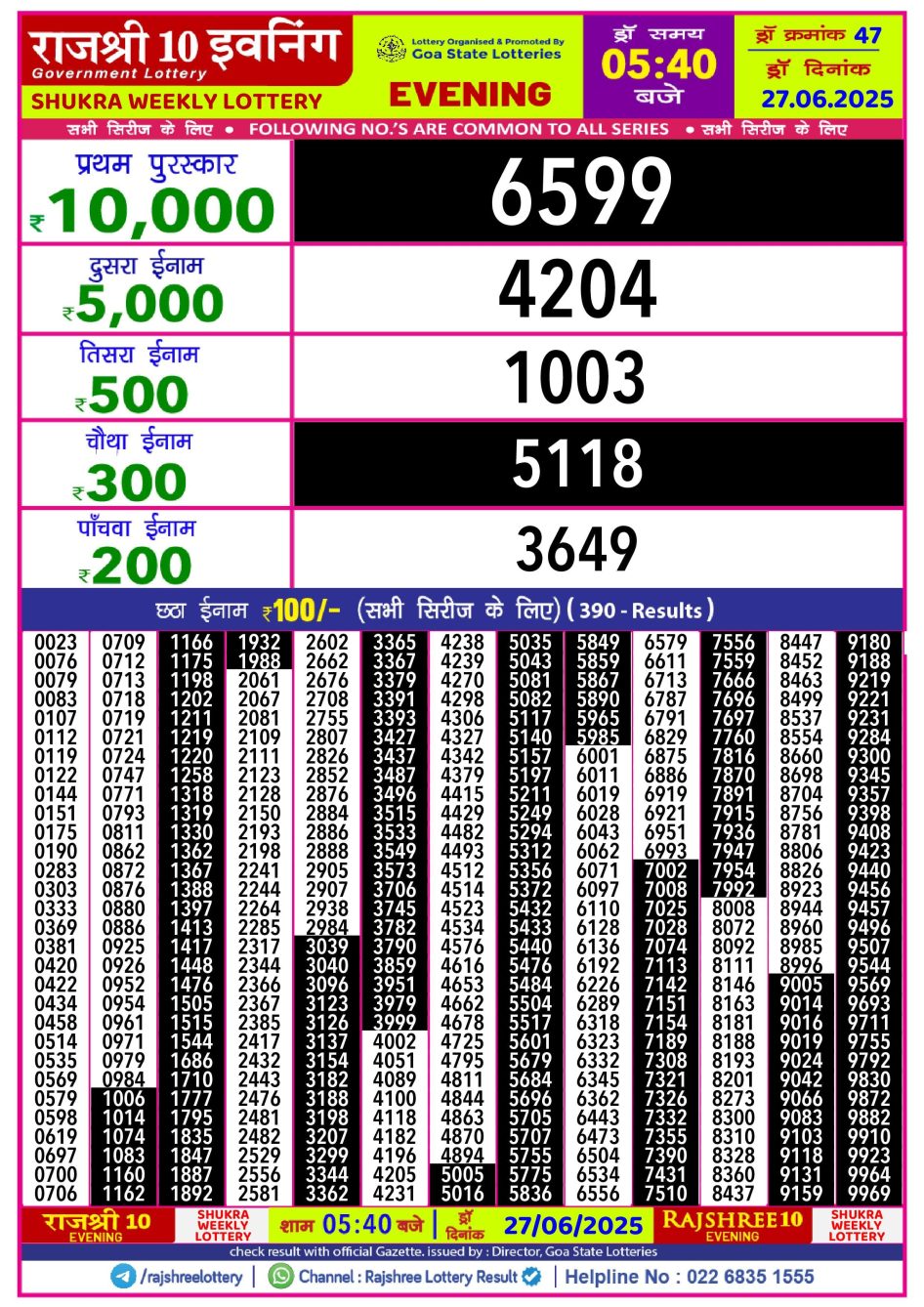 Everest Result Today Dear Lottery Chart