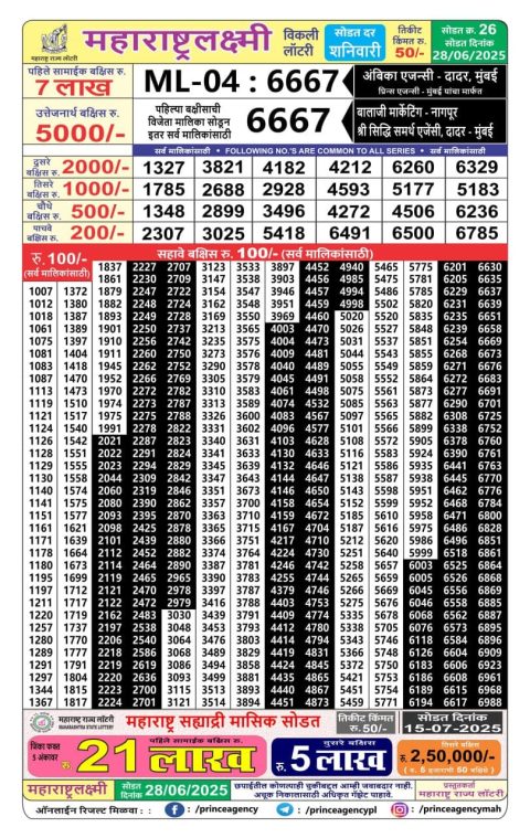 Everest Result Today Dear Lottery Chart