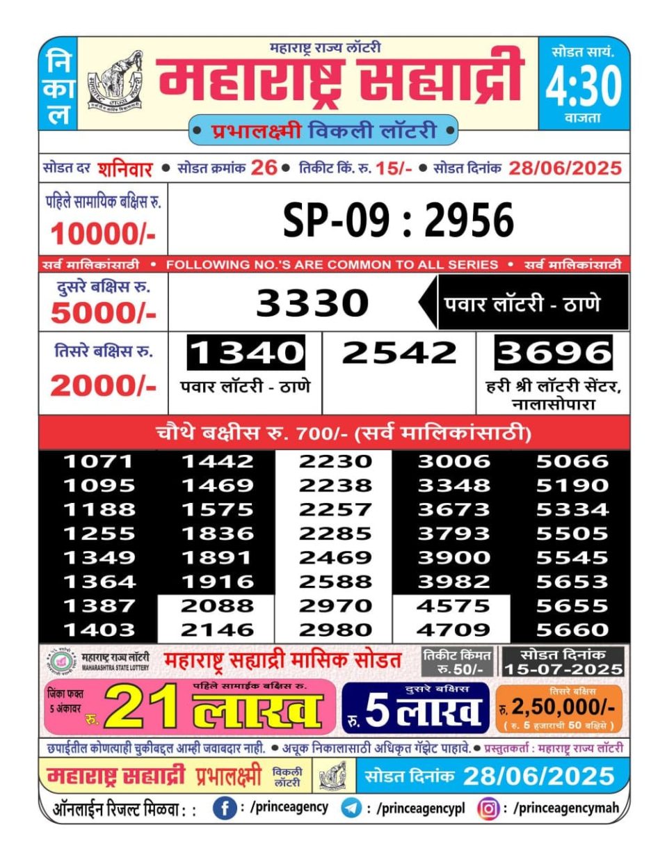 Everest Result Today Dear Lottery Chart