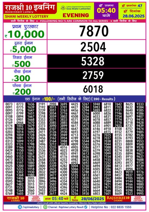 Everest Result Today Dear Lottery Chart