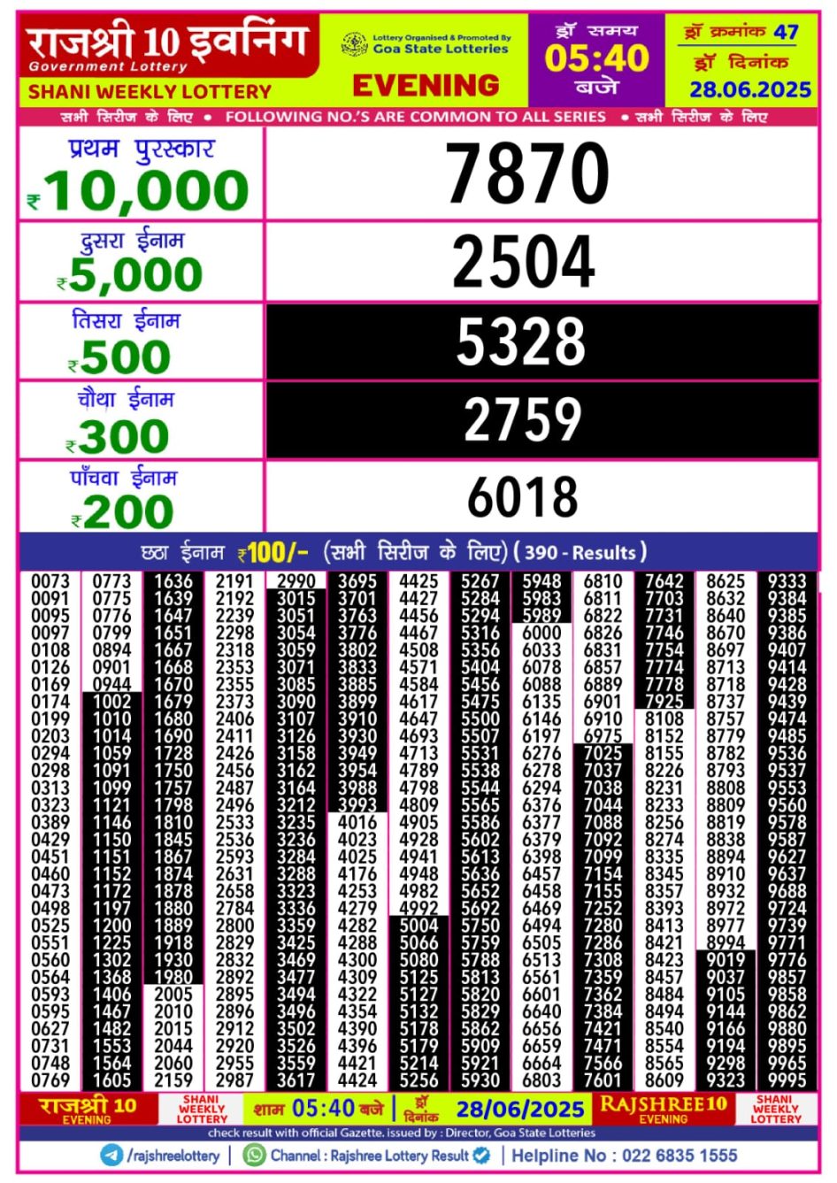 Everest Result Today Dear Lottery Chart