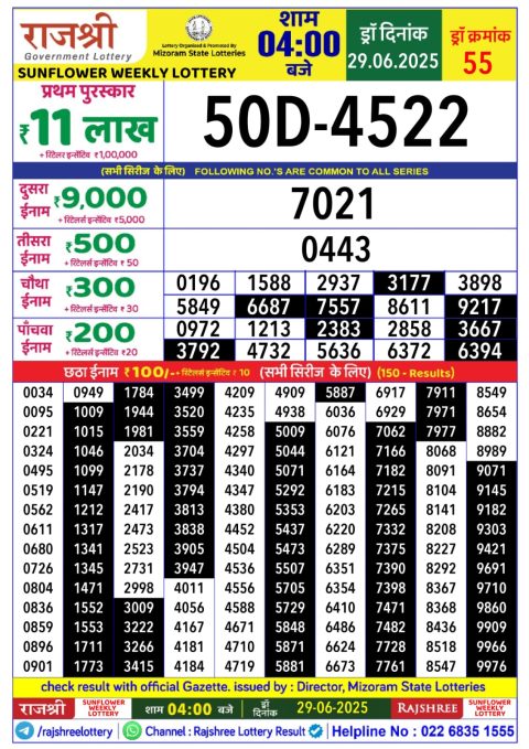 Everest Result Today Dear Lottery Chart