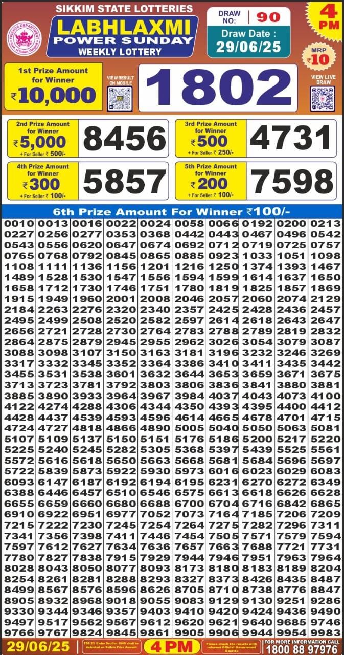 Everest Result Today Dear Lottery Chart