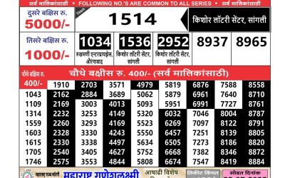 Maharashtra Ganesh laxmi weekly lottery result 29.06.25