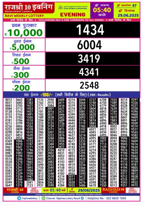 Everest Result Today Dear Lottery Chart