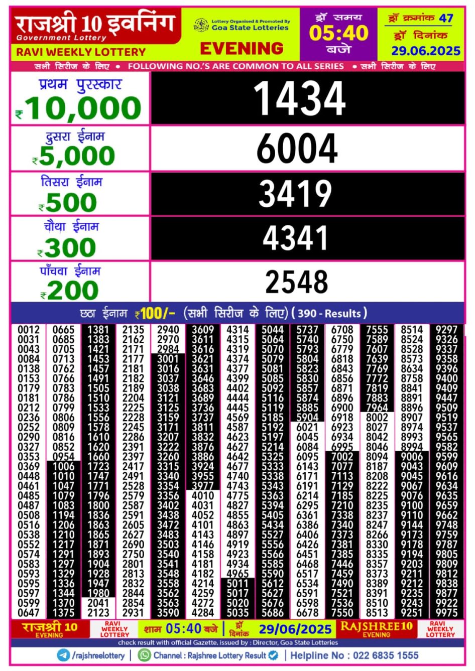 Everest Result Today Dear Lottery Chart