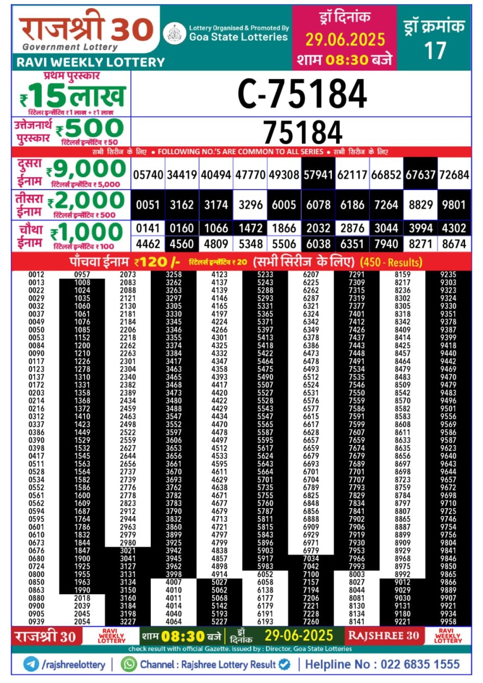 Everest Result Today Dear Lottery Chart