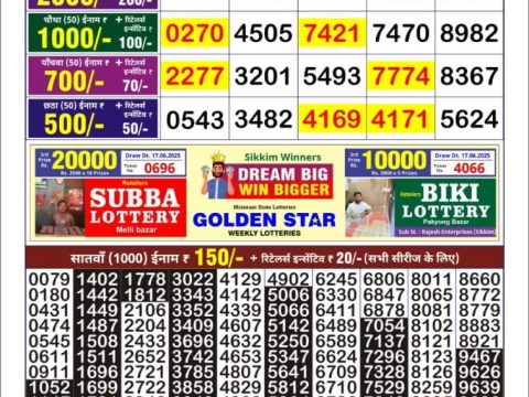Everest Result Today Dear Lottery Chart