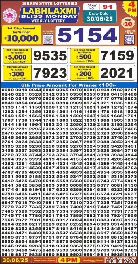 Everest Result Today Dear Lottery Chart