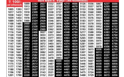 Maharashtra sagarlaxmi weekly lottery result 30.06.25
