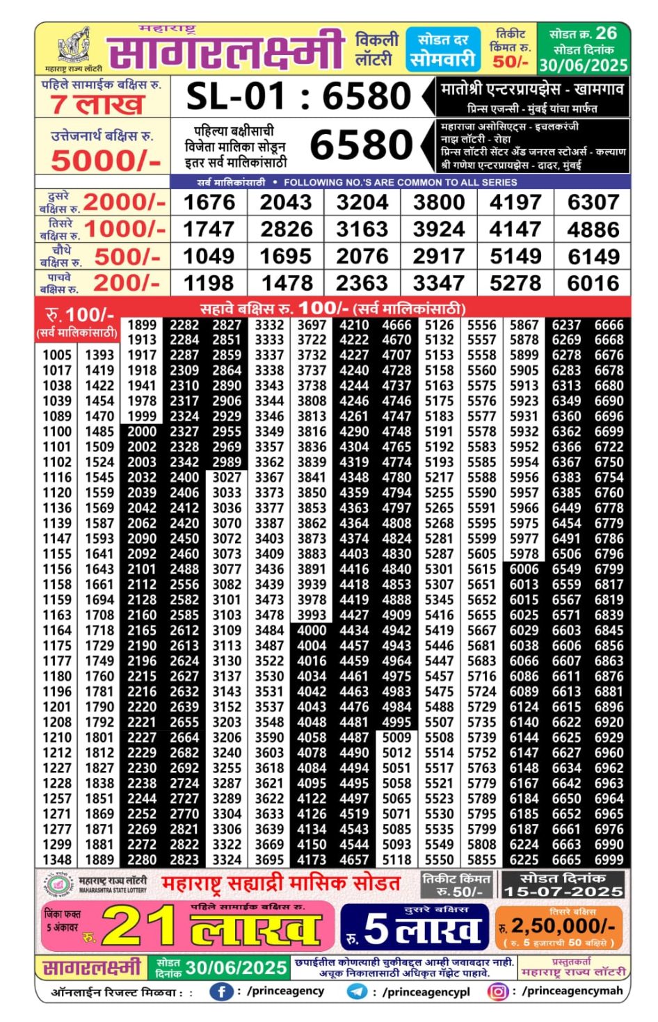 Everest Result Today Dear Lottery Chart
