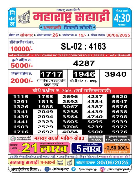 Everest Result Today Dear Lottery Chart