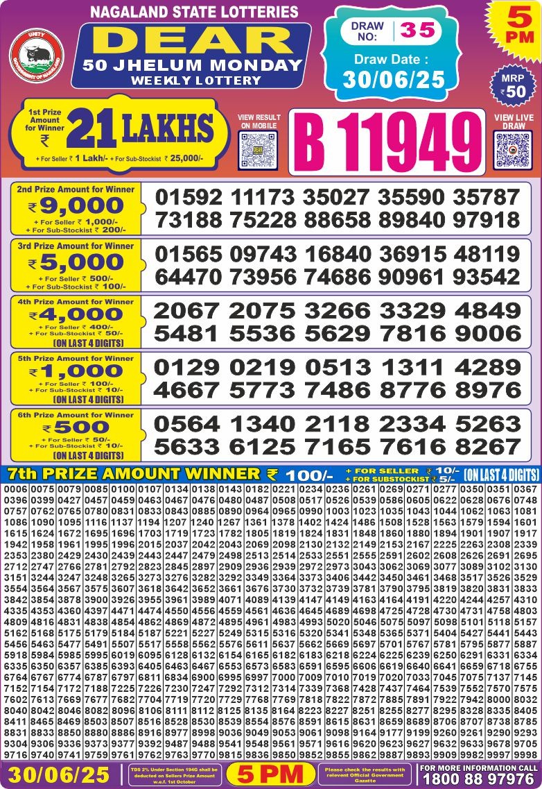 Everest Result Today Dear Lottery Chart