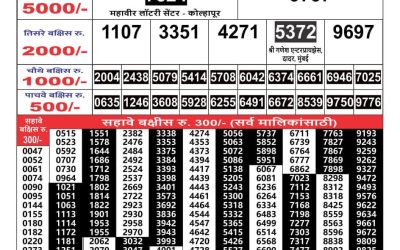 Maharashtra Gajlaxmi weekly lottery result 30.06.25